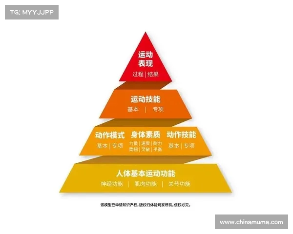 基于体能分配优化的运动训练策略与实施路径研究