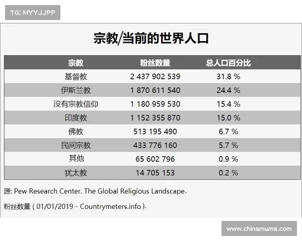 全方位解析NBA球队粉丝文化及其对球队表现的深远影响 全方位解析NBA球队粉丝文化及其对球队表现的深远影响