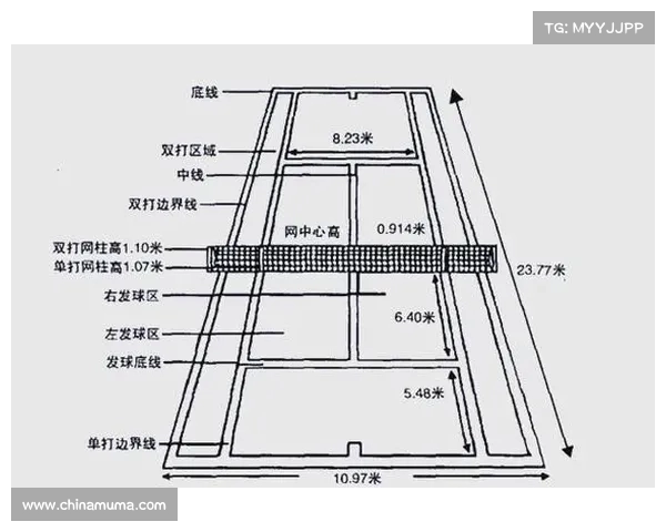 网球比赛评分标准解析与规则详解 如何理解得分方式与比赛流程 网球比赛评分标准解析与规则详解 如何理解得分方式与比赛流程
